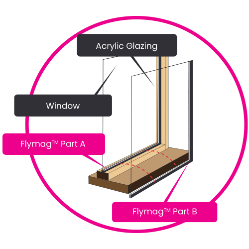 double-glazing-diagram