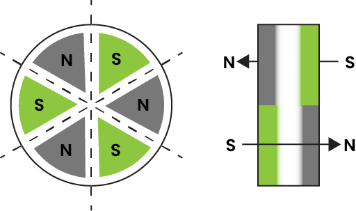 Axially-oriented-in-segmentsAUS